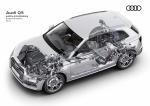 Audi Q5 TDI Quattro S-Line 2016 года (WW)